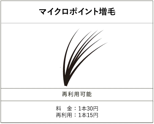 かつらメーカーの販売ノルマ